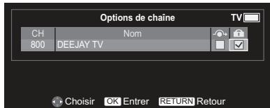 TOSHIBA 32EL934G - Contrôle parental - 1