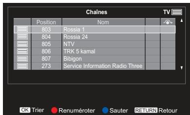 TOSHIBA 32EL934G - Chaînes - 3