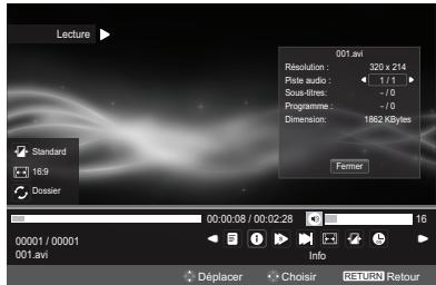 TOSHIBA 32EL934G - Avancer d'un pas - 1