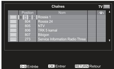TOSHIBA 32EL934G - Renuméroter - 1