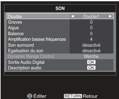 TOSHIBA 32EL934G - Son muet - 2