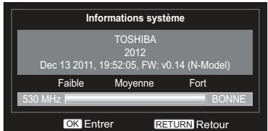TOSHIBA 32EL934G - Informations système - 1