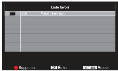TOSHIBA 32EL934G - Programme favori - 3