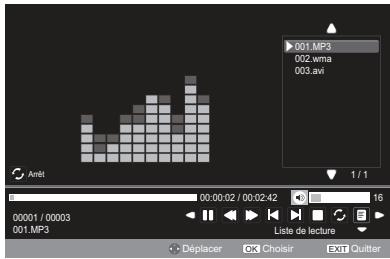 TOSHIBA 32EL934G - Utilisation de la liste de lecture - 1