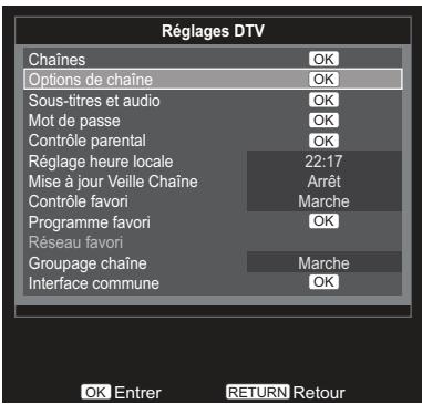 TOSHIBA 32EL934G - Sauter les chaînes - 1