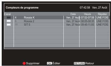 TOSHIBA 32EL934G - Minuterie - 3
