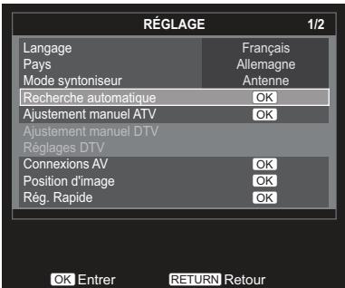 TOSHIBA 32EL934G - Mode synchroniseur - antenne - 2