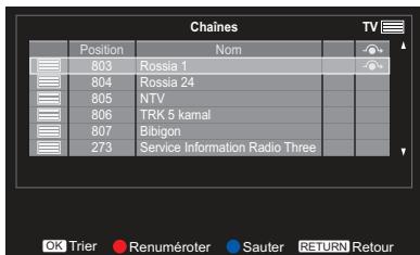 TOSHIBA 32EL934G - Sauter - 1