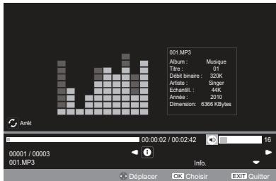 TOSHIBA 32EL934G - Infos musique - 1