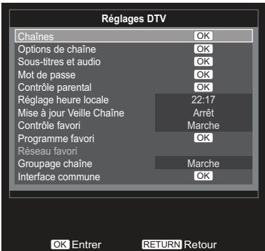 TOSHIBA 32EL934G - Chaînes - 2