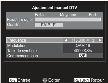 TOSHIBA 32EL934G - Mode DTV - câble - 2