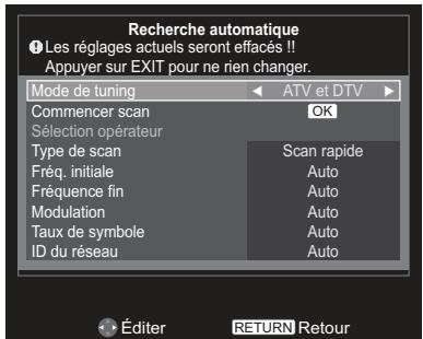 TOSHIBA 32EL934G - Mode synchroniseur - câble - 3