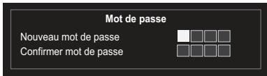 TOSHIBA 32EL934G - Mot de passe - 2