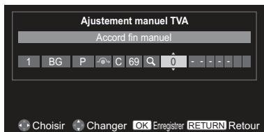 TOSHIBA 32EL934G - Questions fréquentes - 2