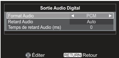 TOSHIBA 32EL934G - Amplification basses fréquences - 1