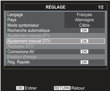 TOSHIBA 32EL934G - Mode DTV - câble - 1