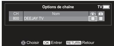 TOSHIBA 32EL934G - Sauter les chaînes - 2