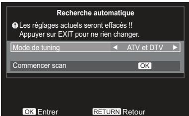 TOSHIBA 32EL934G - Mode synchroniseur - antenne - 3