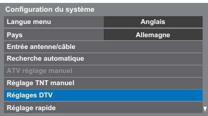 TOSHIBA 40TL938F/G - Réglage de l'identifiant parental - 1