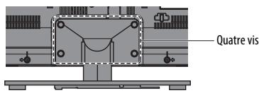 TOSHIBA 40TL938F/G - Retrait du socle : - 1