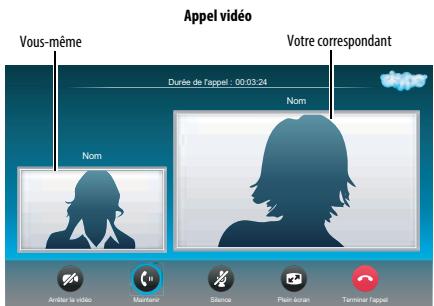TOSHIBA 40TL938F/G - Appel vidéo ou appel vocal - 1