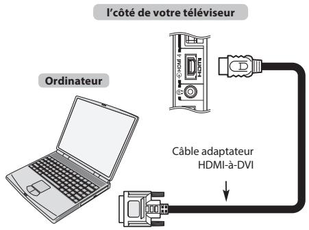TOSHIBA 40TL938F/G - Pour connecter un PC à la prise HDMI - 2