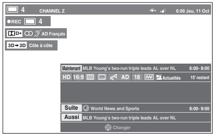 TOSHIBA 40TL938F/G - Pour faire une programmation en utilisant l'écran d'informations - 1