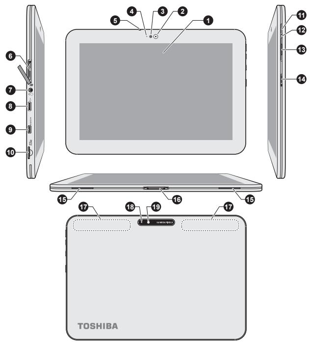 TOSHIBA AT200-100 - Présentation - 2