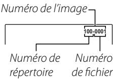FUJIFILM X20 - NUMERO IMAGE - 1