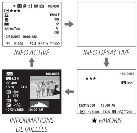 FUJIFILM COMPACT EXPERT FINEPIX X20 - Affichage personnelé - 1