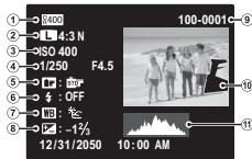 FUJIFILM COMPACT EXPERT FINEPIX X20 - INFORMATIONS DETAILLÉES - 1