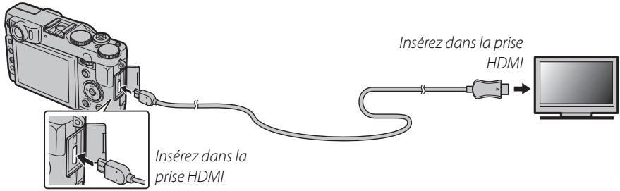 FUJIFILM COMPACT EXPERT FINEPIX X20 - Affichage des photos sur des téléviseurs Haute Definition - 1