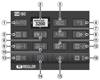 FUJIFILM COMPACT EXPERT FINEPIX X20 - La touche Q (Menu rapide) - 1