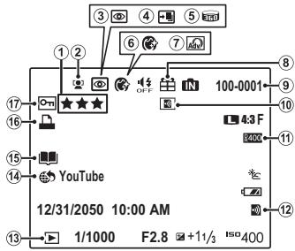 FUJIFILM COMPACT EXPERT FINEPIX X20 - Lecture - 1