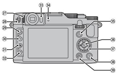 FUJIFILM COMPACT EXPERT FINEPIX X20 - Parties de l'appareil photo - 3