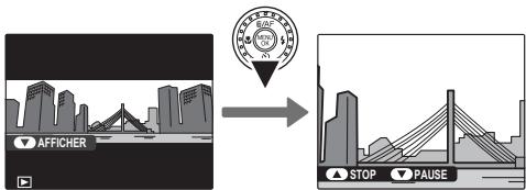 FUJIFILM COMPACT EXPERT FINEPIX X20 - Visionnage des panoramas - 1