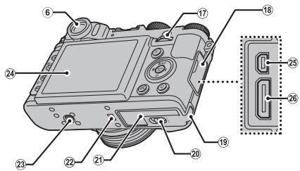 FUJIFILM COMPACT EXPERT FINEPIX X20 - Parties de l'appareil photo - 2
