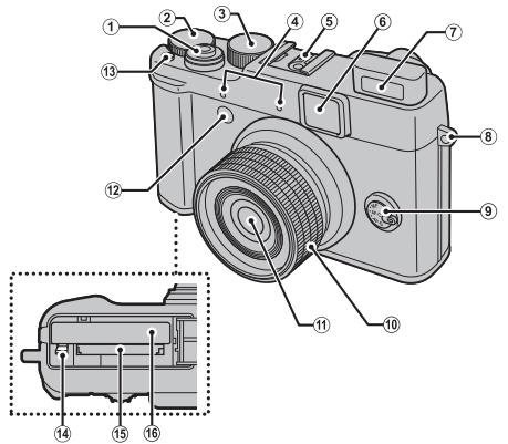 FUJIFILM COMPACT EXPERT FINEPIX X20 - Parties de l'appareil photo - 1