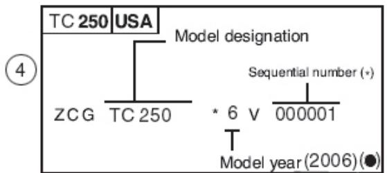 HUSQVARNA HVA TE - RESUME - 4