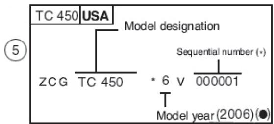 HUSQVARNA SMR 2006 - RESUME - 5