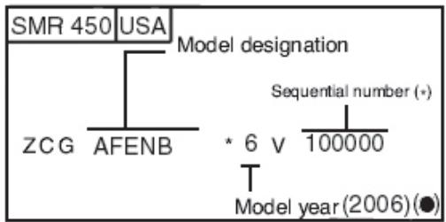 HUSQVARNA SMR 2006 - RESUME - 7