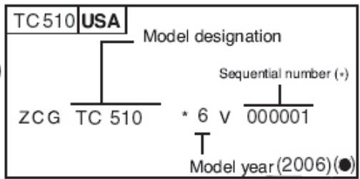 HUSQVARNA SMR 2006 - RESUME - 6