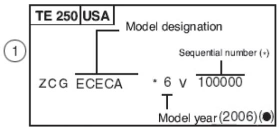 HUSQVARNA SMR 2006 - RESUME - 1