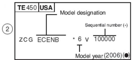 HUSQVARNA SMR 2006 - RESUME - 2