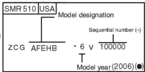 HUSQVARNA SMR 2006 - RESUME - 8