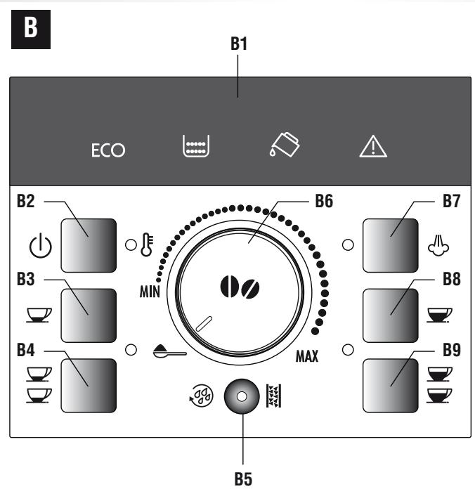 DELONGHI ECAM 22.140.B/22.110.B - MACHINE A CAFE FR Mode d'emploi - 1