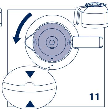DELONGHI ICM15750 - IMPORTANT - 13