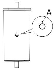 DELONGHI PAC WE110 - Remplacer le filtré anti-calcaire - 1