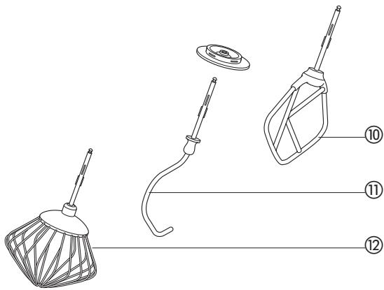 KENWOOD PROSPERO KM262 - faites connaissance avec votre robot de cuisine Kenwood - 1