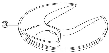 KENWOOD PROSPERO KM262 - faites connaissance avec votre robot de cuisine Kenwood - 3